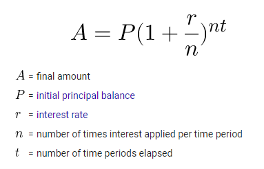 How to calculate compound interest?