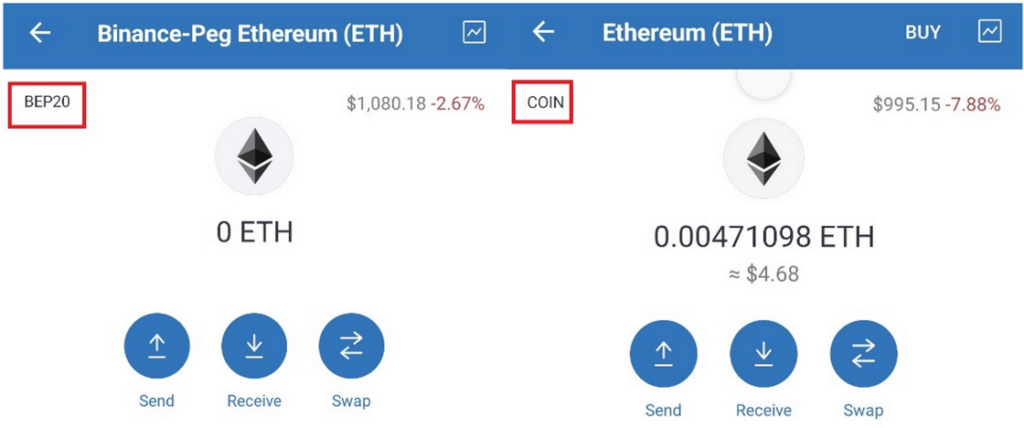 Wähle den richtigen Token