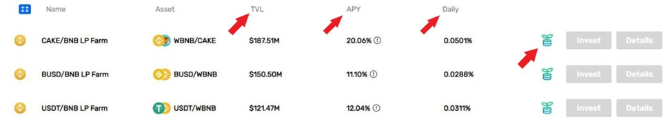 yield farming investments