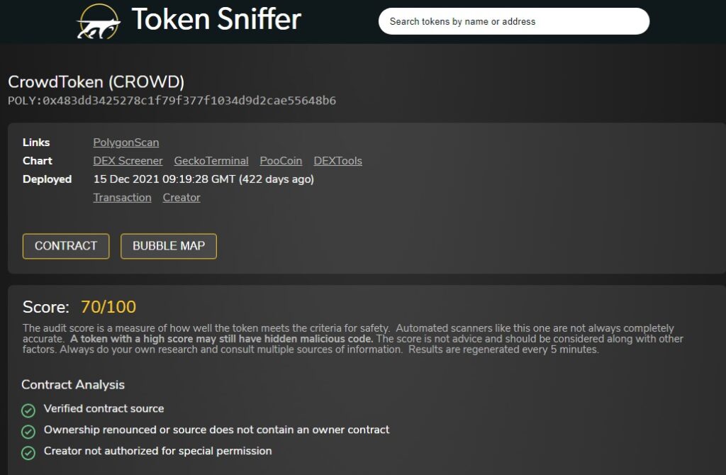 CrowdSwap-Token-Bewertung auf Token Sniffer