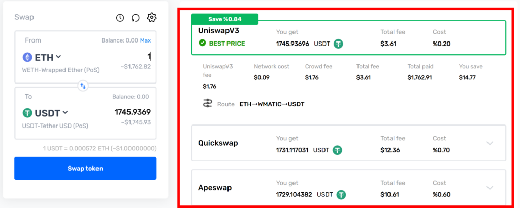 How to Swap ETH to USDT on a DEX - A Beginner's Guide