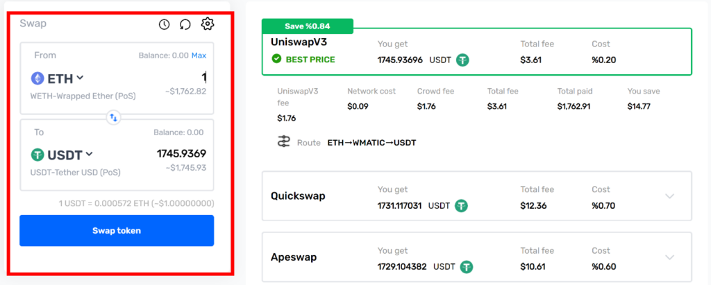 How to Swap ETH to USDT on a DEX - A Beginner's Guide