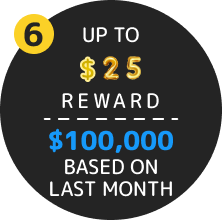 Ambassador Program Rewards