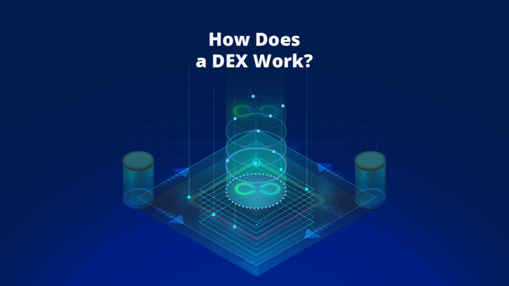 How Does a DEX Work?