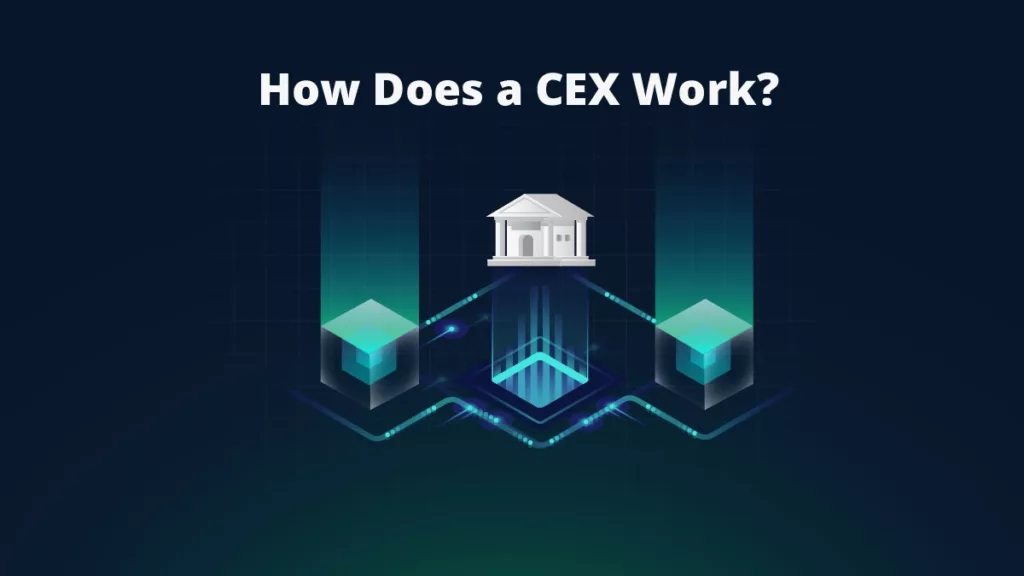 How Does a CEX Work?