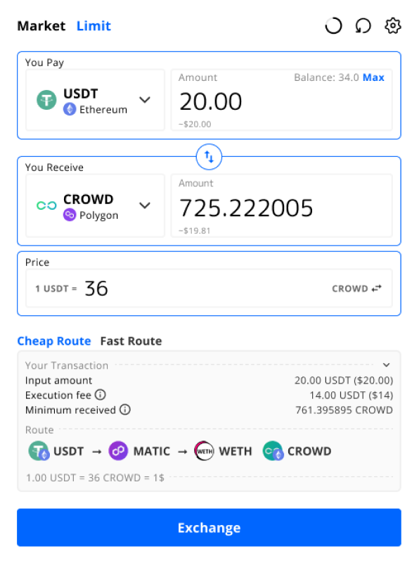 Cross-Chain Limit Order